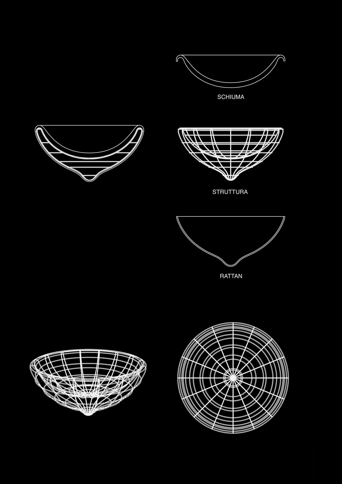 Disegno wireframe 3D scocca rattan e imbottitura schiuma.