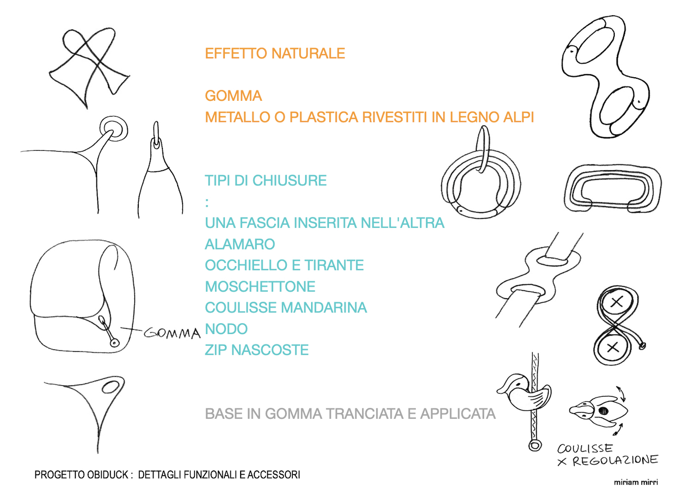 schema dettagli materiali e minuteria borse